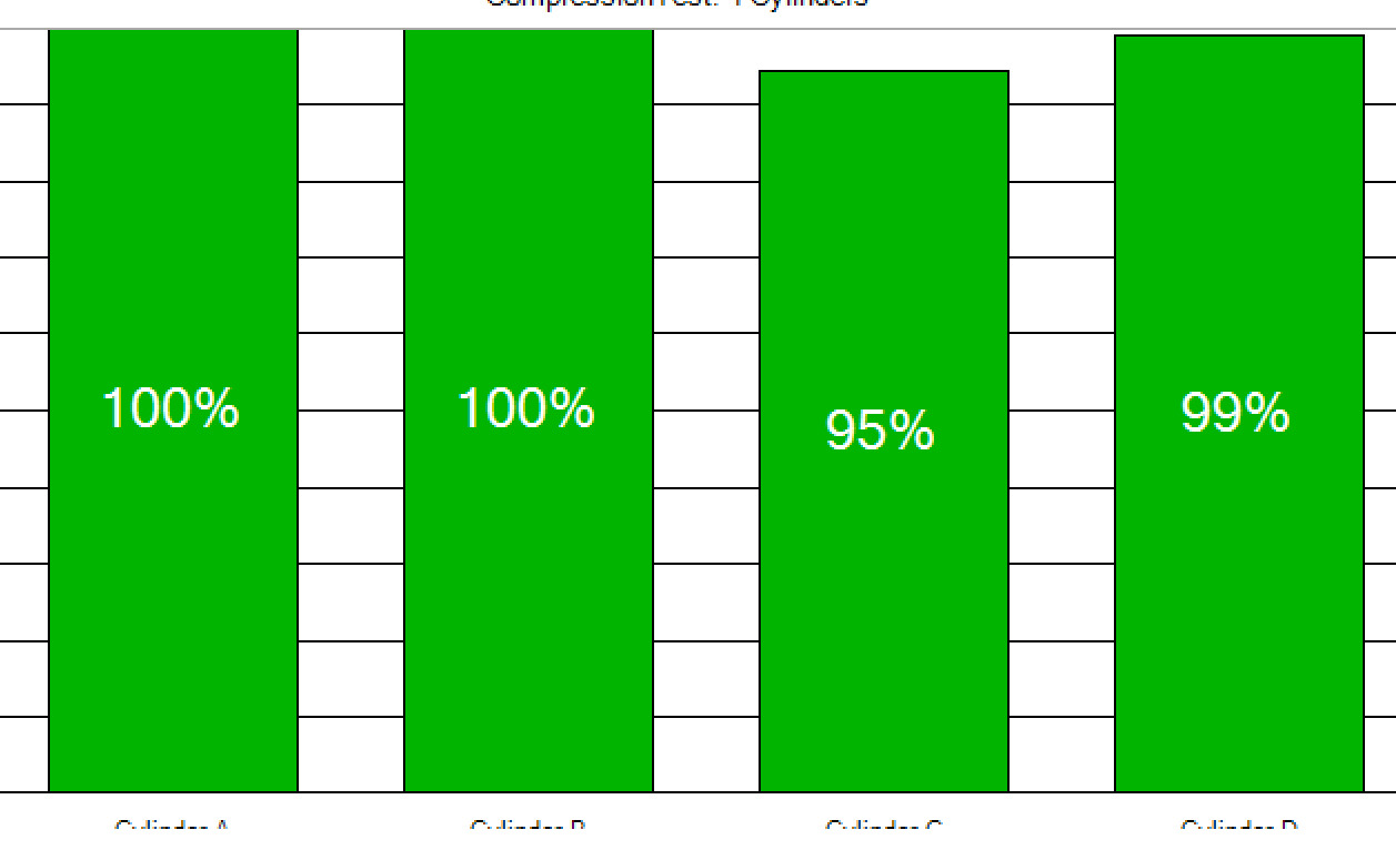 NR(1.8L VIN A 4TH DIGIT MRA8DE) CALIFORNIA EMISSIONS