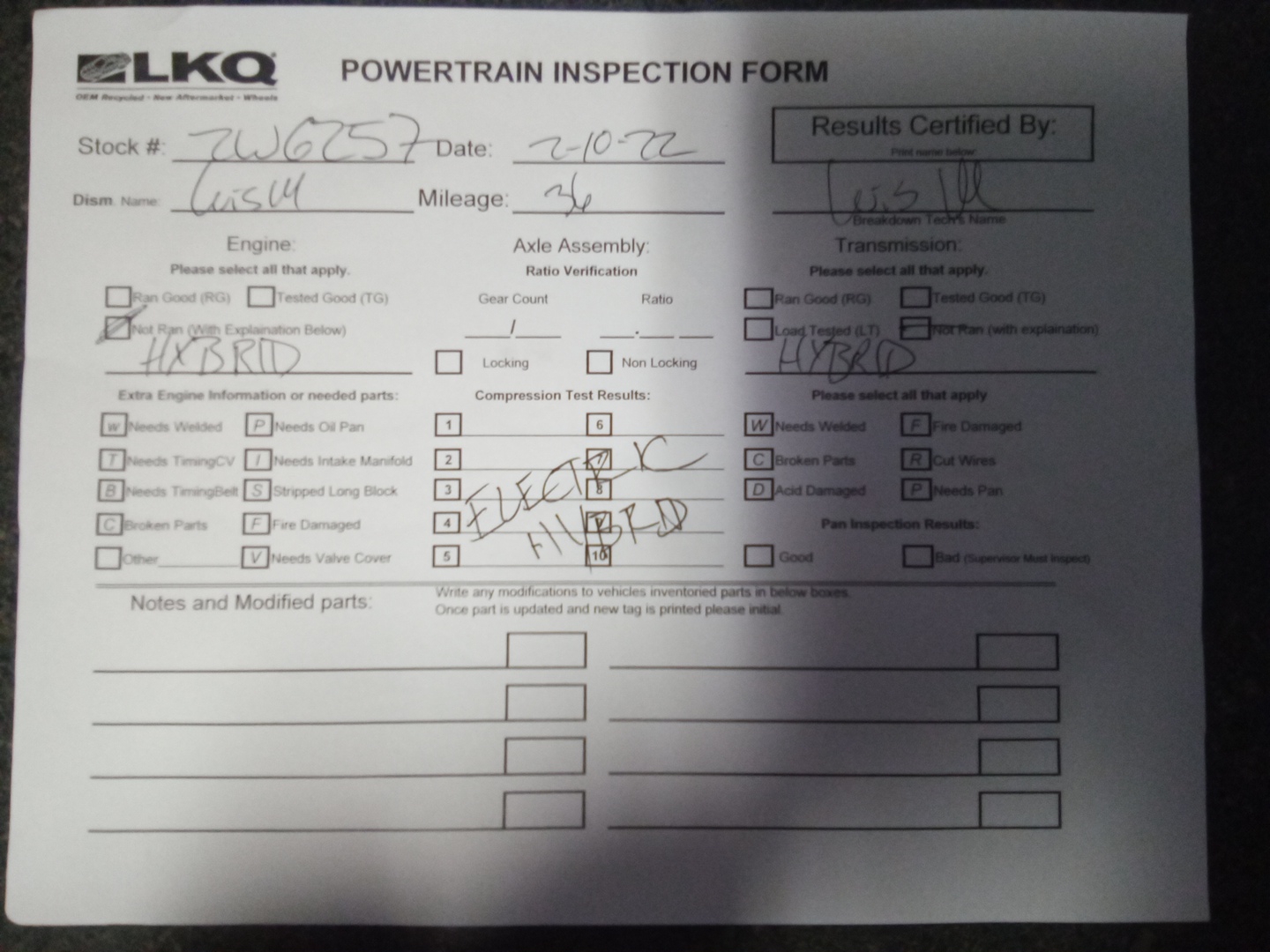 0.0 AUTO AWD FRONT ELECTRIC MOTOR